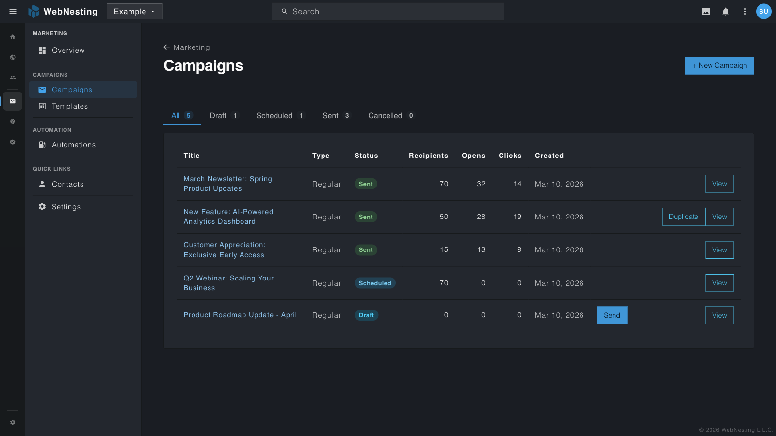 WebNesting Email Marketing with campaign management and analytics